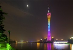 廣東科學(xué)中心、兒童天地、航天之夢、挑戰(zhàn)太空 交通世界、數(shù)碼世界、實(shí)驗(yàn)與發(fā)現(xiàn)100%純玩一天（ZJ）